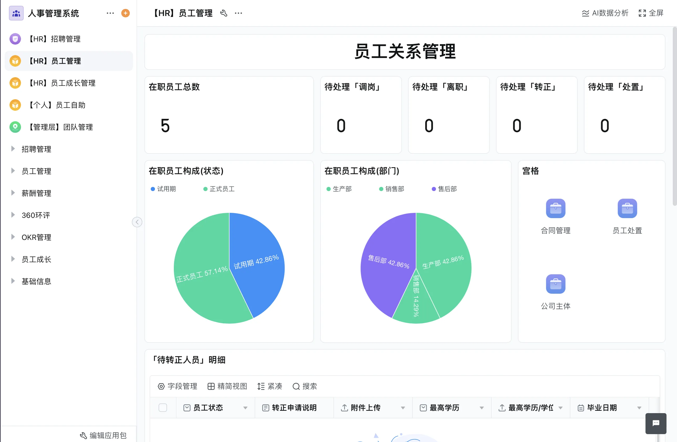 免费试用人事系统，小微企业选型指南